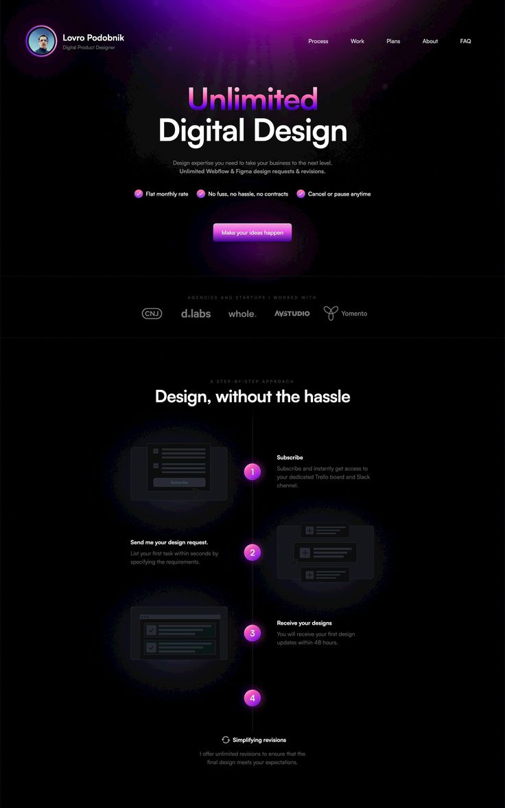 Lovro Podobnik Creative